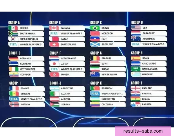 2026世界杯转播全景解析与平台竞争格局及观赛体验升级趋势新