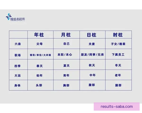 足球竞猜预测技巧与分析助你精准预测未来赛事结果