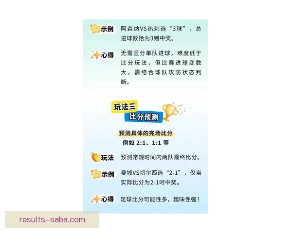 全方位解析体育竞猜官网最新动态和热门赛事投注攻略