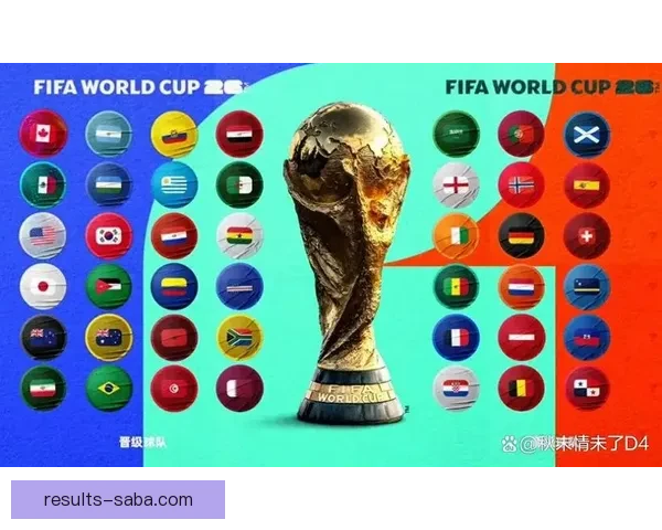 2026世界杯足球盛宴全景解析与全球焦点赛事展望