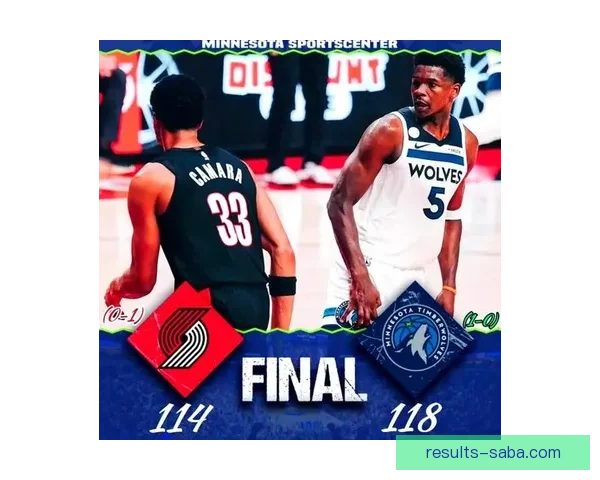 开拓者伤情更新杨瀚森下放发展联盟缺席对阵森林狼影响阵容轮换走势