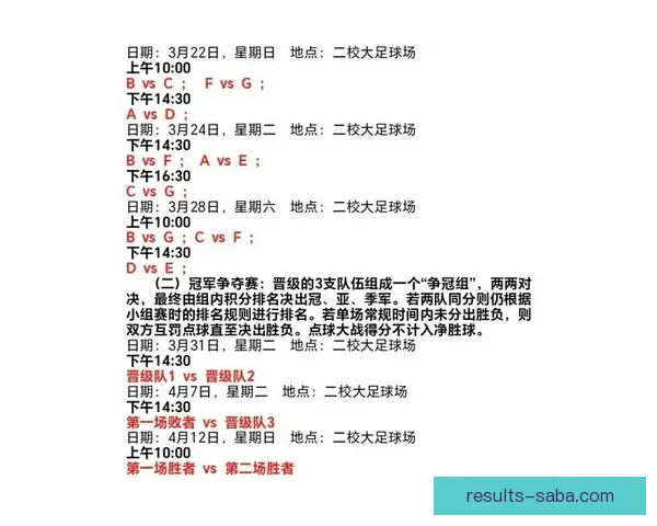世界杯足球竞猜投注技巧与赛程分析助你把握每一场精彩胜负机会