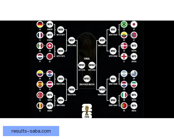 2026世界杯揭幕战即将开踢 世界各国球队角逐精彩赛事开启全球足球盛宴