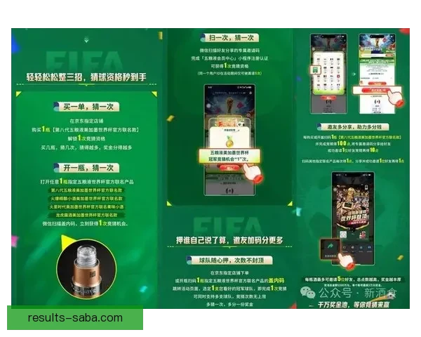世界杯竞猜热潮来袭，掌握投注技巧轻松赢取丰厚奖金