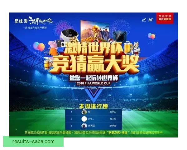 世界杯赛事全攻略：精准竞猜投注策略与热门赛果推荐